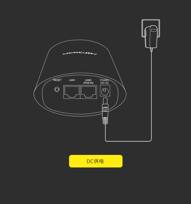 水星B2-2.4GHz电梯专用无线网桥套装