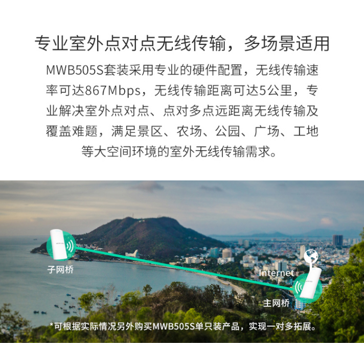 水星 MWB505S 套装（2只/1对）室外5 G无线网桥套装5公里 电梯监控专用