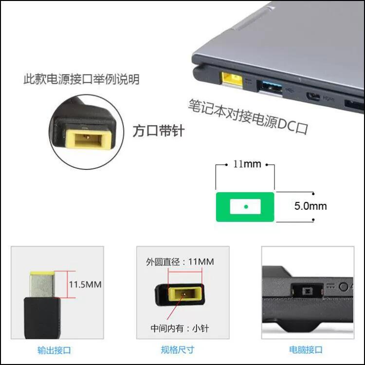 联想20V3.25A方口电源【盒装高仿】