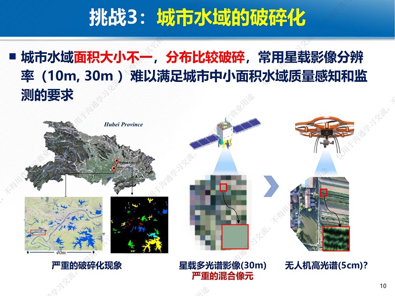 專家報告丨魏立飛：星-機-地-船聯動機制下的武漢市水質監測一張圖研究