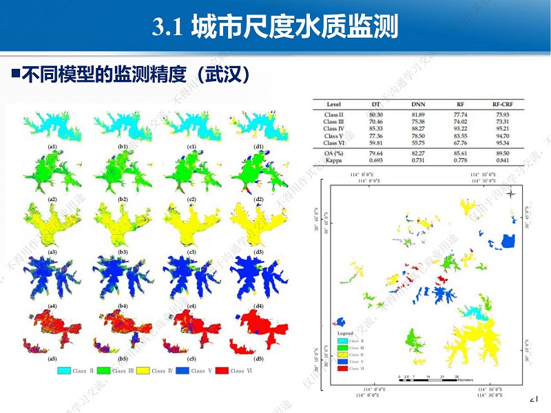 专家报告丨魏立飞：星-机-地-船联动机制下的武汉市水质监测一张图研究