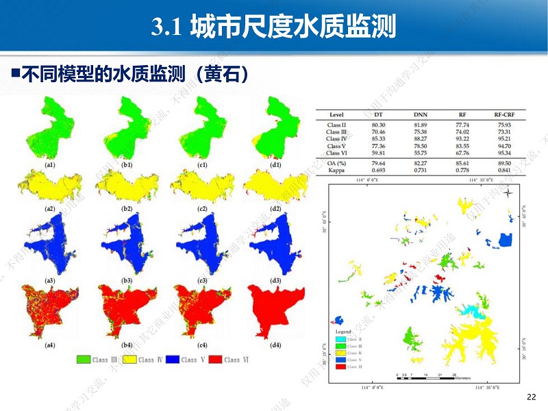 專家報告丨魏立飛：星-機-地-船聯動機制下的武漢市水質監測一張圖研究