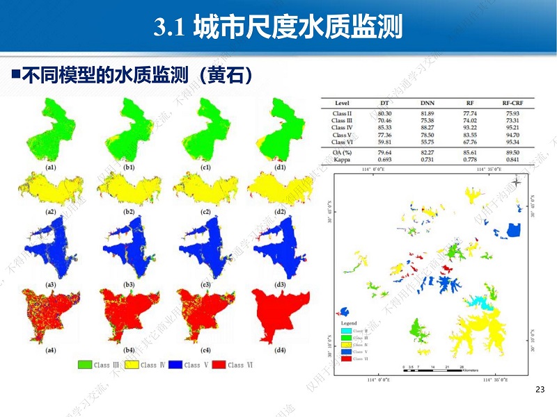 专家报告丨魏立飞：星-机-地-船联动机制下的武汉市水质监测一张图研究