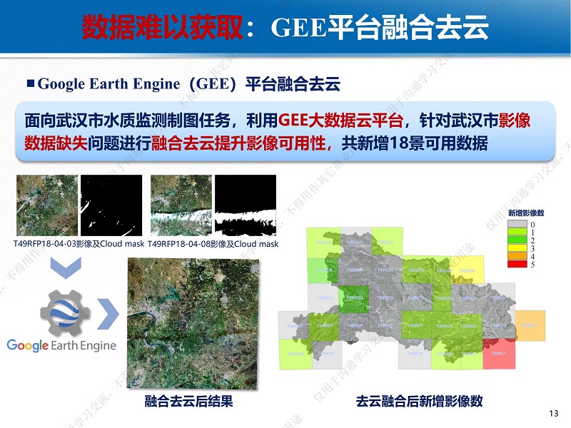 專家報告丨魏立飛：星-機-地-船聯動機制下的武漢市水質監測一張圖研究