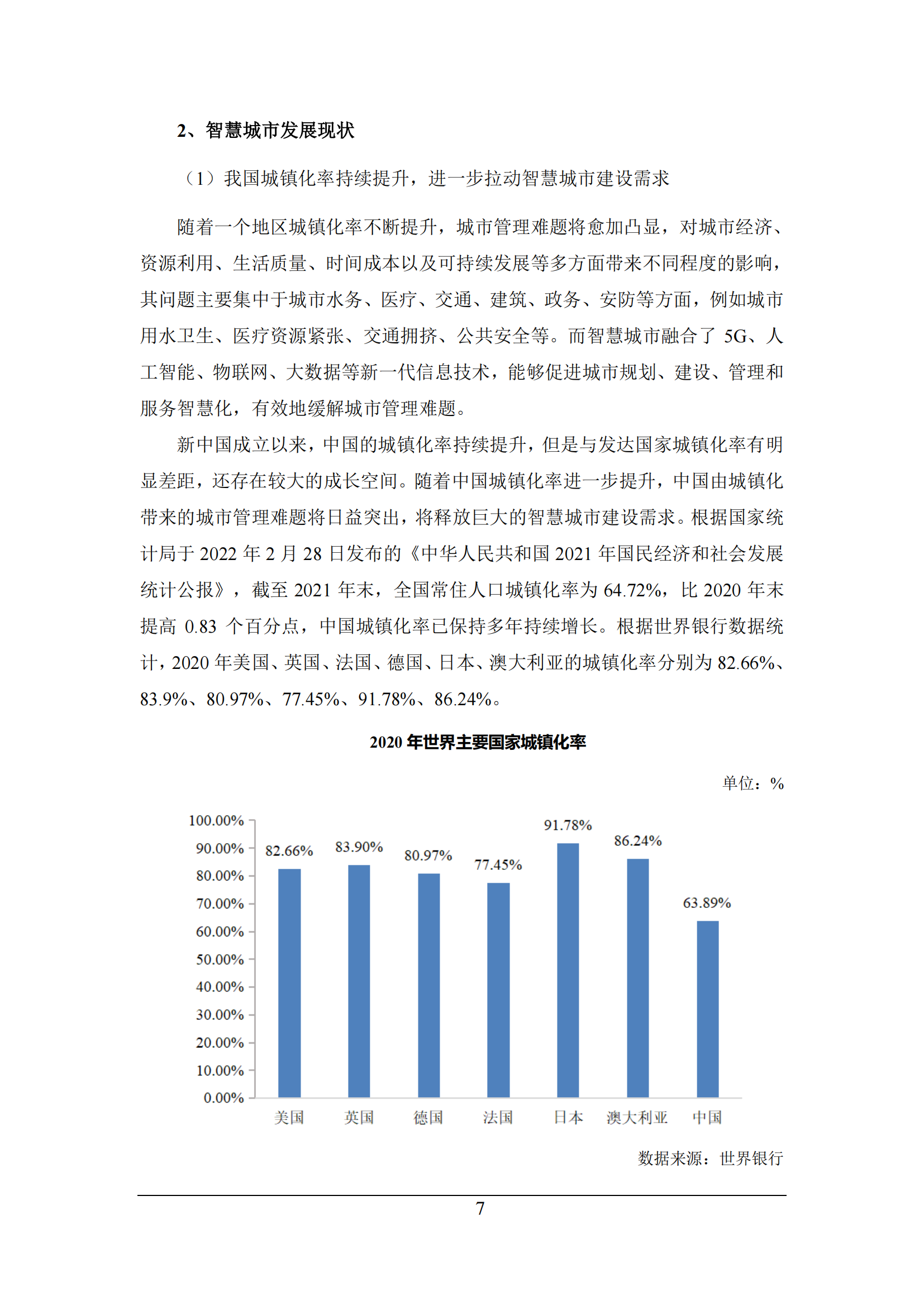 智慧城市細分市場研究報告