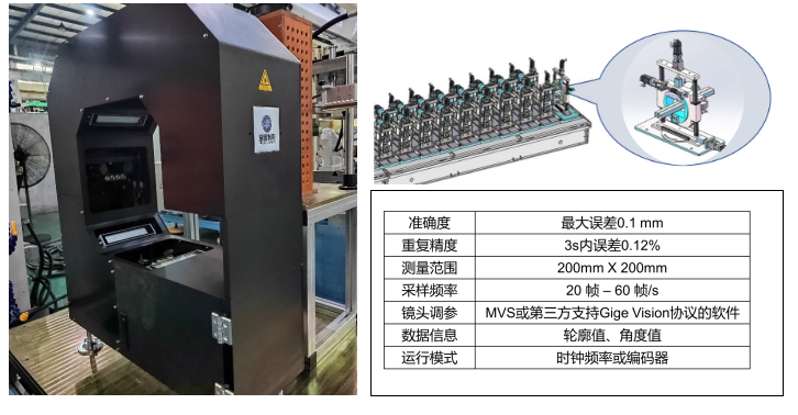 在线轮廓检测仪