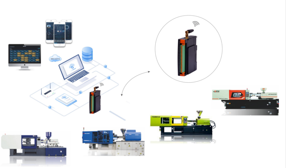科霸注塑机工艺数据采集系统方案提供商