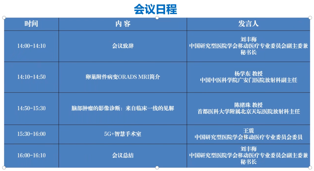 醫(yī)學(xué)影像診斷專題分享會(huì)成功舉辦！