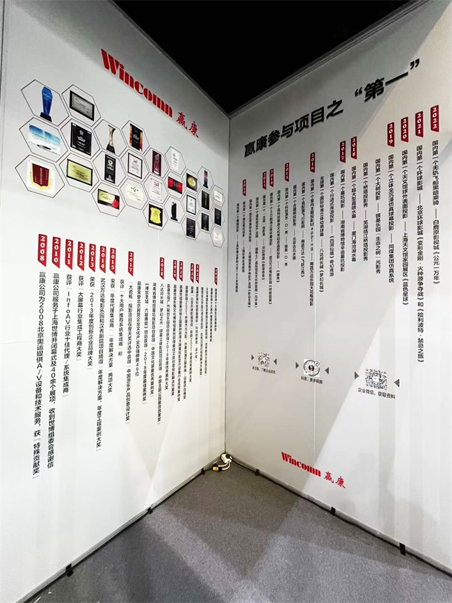  Wincomn's modular immersive cultural and tourism products gained attention at the 13th 