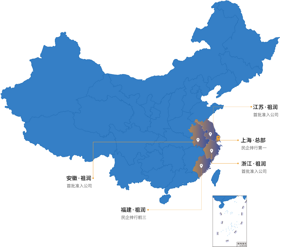 市场布局