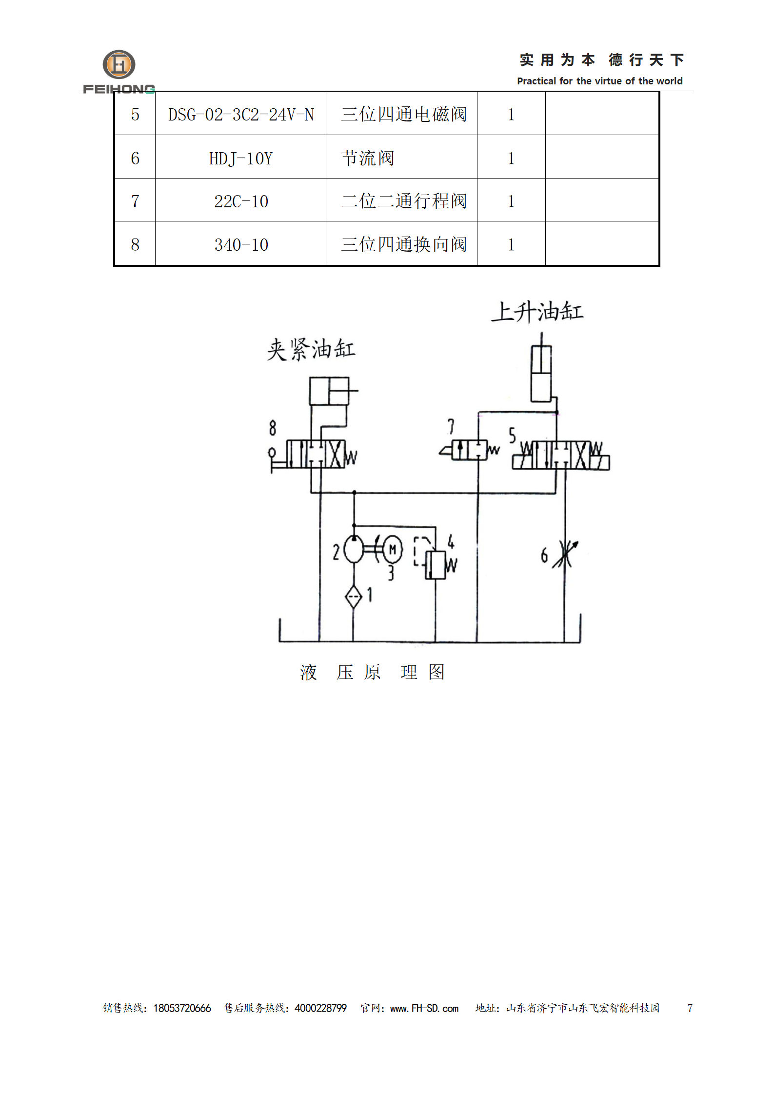 数 控 钢 筋 锯 床 使用说明书