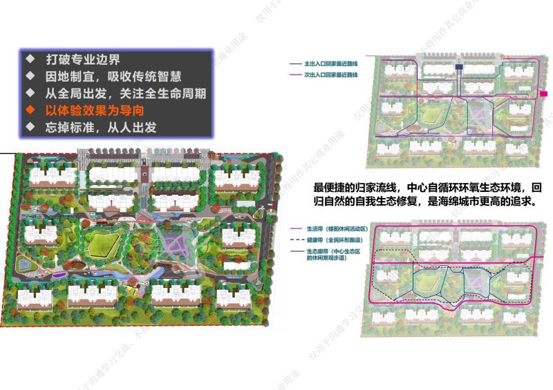 專家報告丨劉雄：從海綿城市實踐到第三代設計理論新生態(tài)設計理論