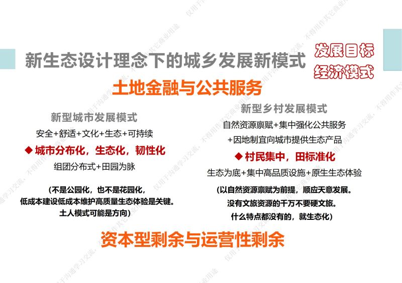 專家報告丨劉雄：從海綿城市實踐到第三代設計理論新生態(tài)設計理論