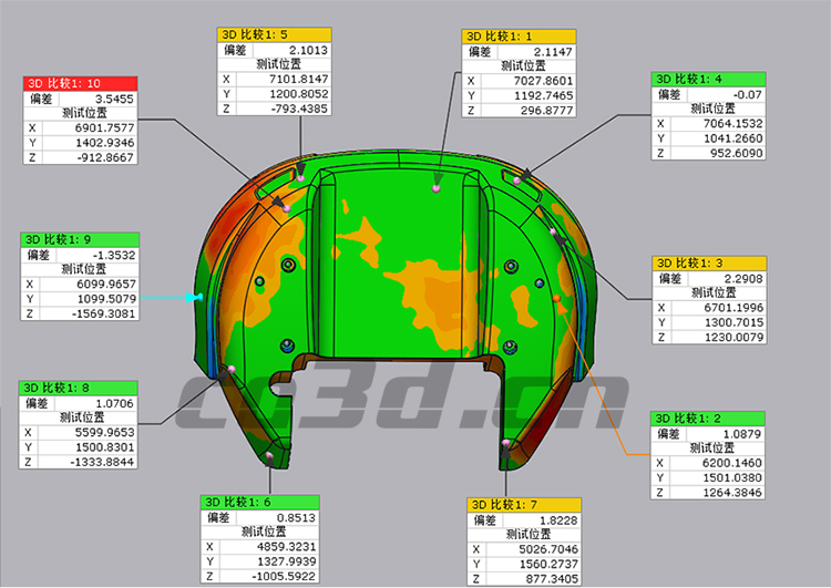 3D inspection of forklifts