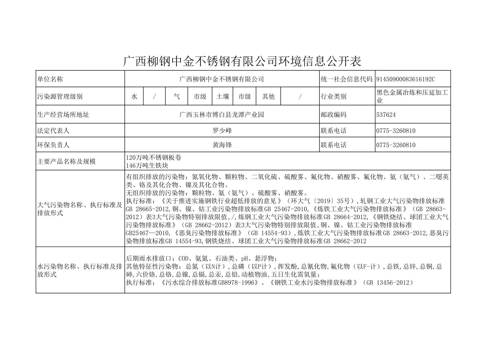 广西柳钢中金不锈钢有限公司环境信息公开表