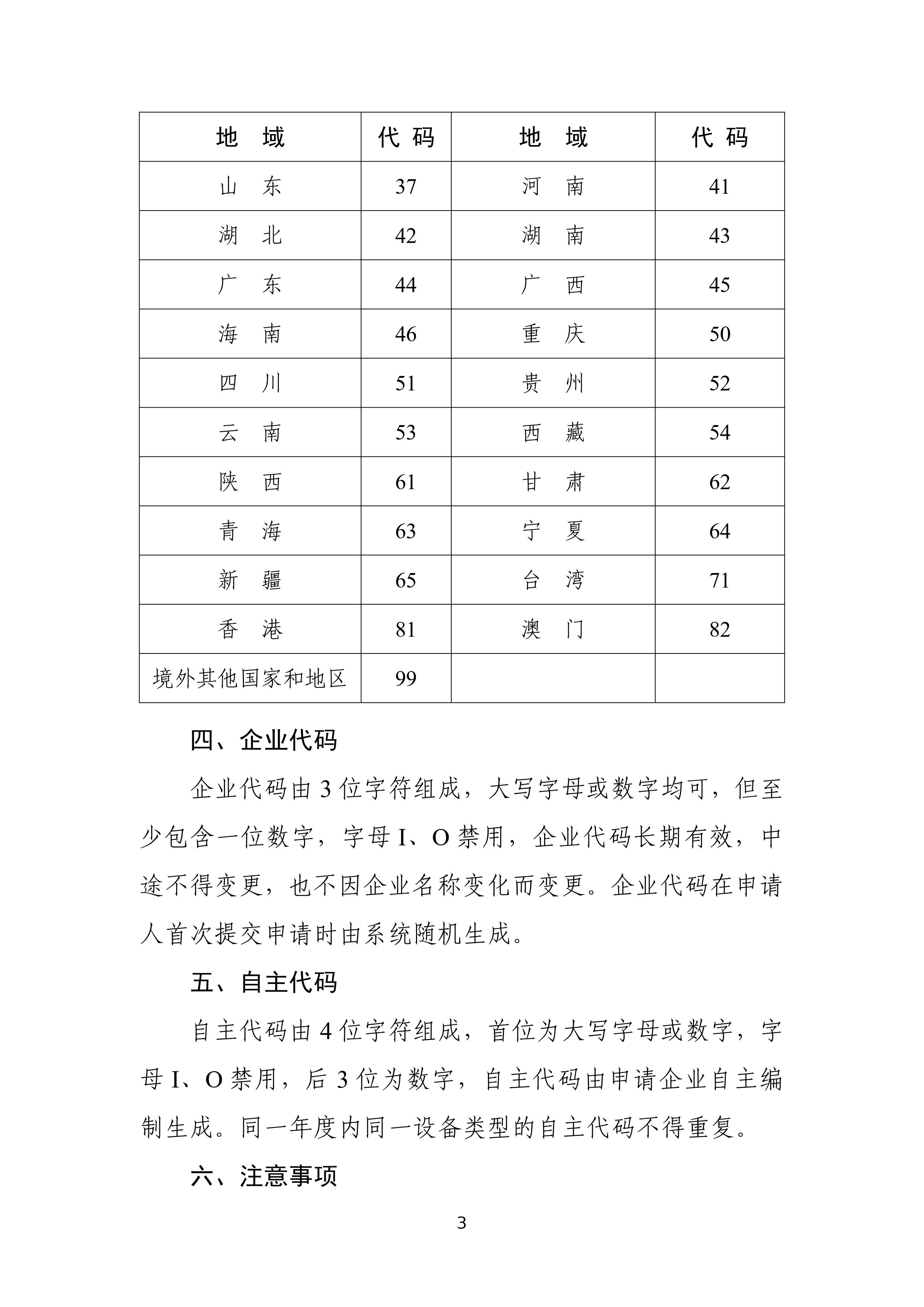 工业和信息化部办公厅关于修订发布无线电发射设备型号核准证书样式和代码编码规则