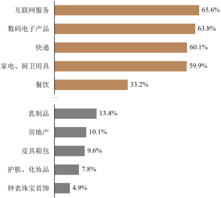 2023年中國杯壺行業主要企業市場競爭格局分析及市場供需結構分析前景研究預測