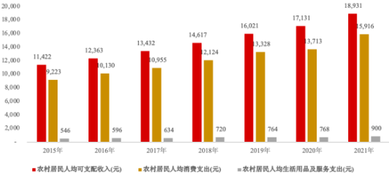 2023年中國杯壺行業主要企業市場競爭格局分析及市場供需結構分析前景研究預測
