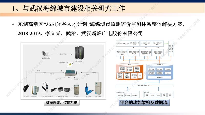 專家報(bào)告丨李立青：武漢青山典型海綿滲濾設(shè)施對(duì)地表徑流污染去除作用監(jiān)測(cè)研究