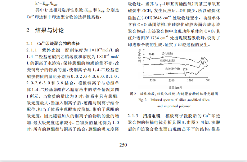 硅胶表面铜离子印迹聚合物的制备和性能研究