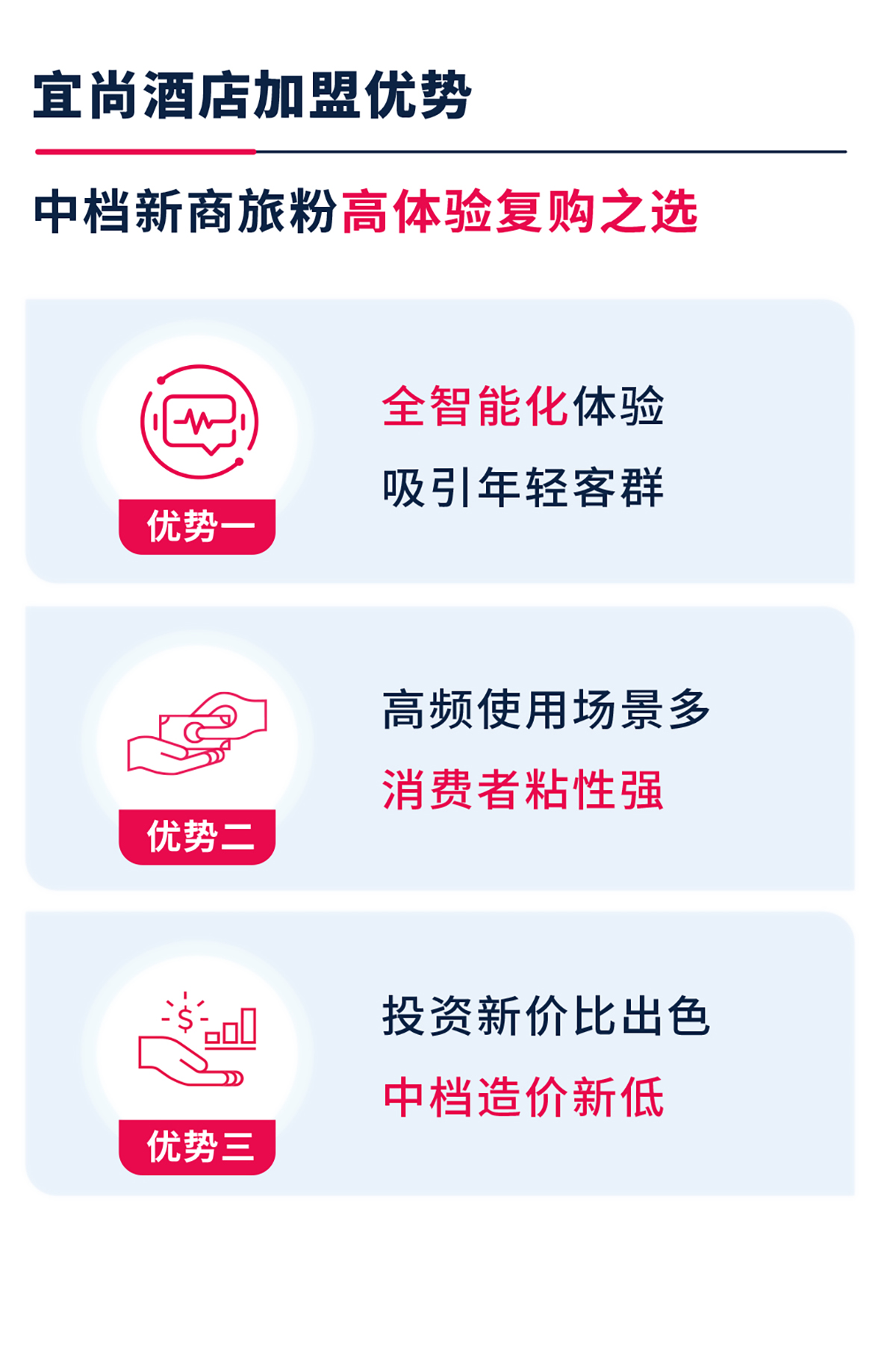 宜尚酒店
