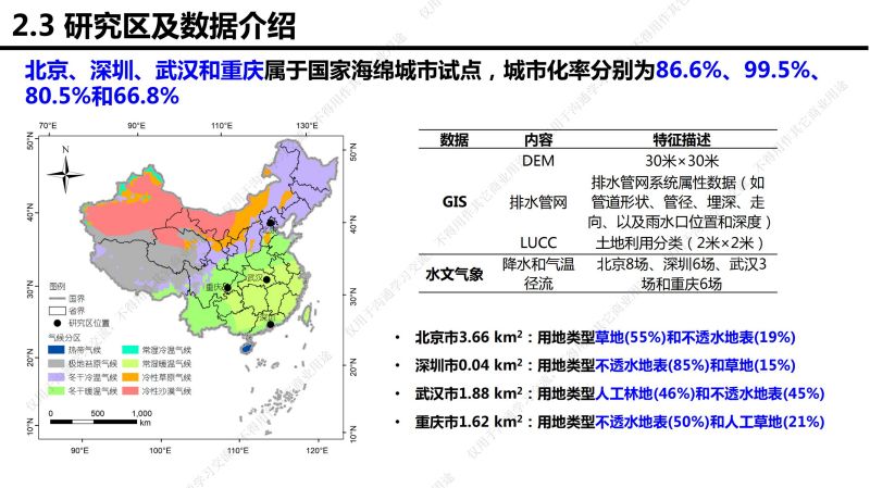 專家報(bào)告丨李傳志：建筑與小區(qū)低影響開發(fā)雨水控制利用技術(shù)選擇評(píng)價(jià)