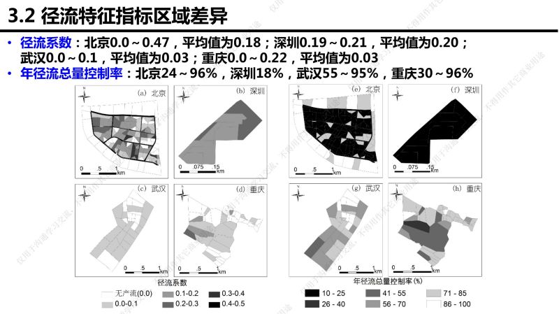 专家报告丨李传志：建筑与小区低影响开发雨水控制利用技术选择评价