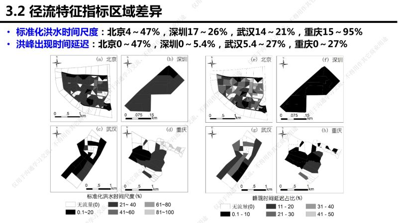 專(zhuān)家報(bào)告丨李傳志：建筑與小區(qū)低影響開(kāi)發(fā)雨水控制利用技術(shù)選擇評(píng)價(jià)