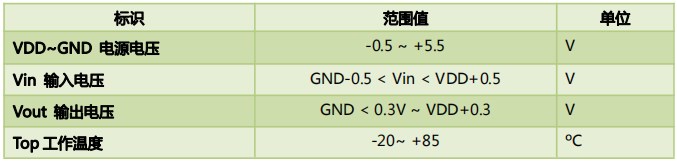 WTN6門鈴語音ic,和弦音樂芯片