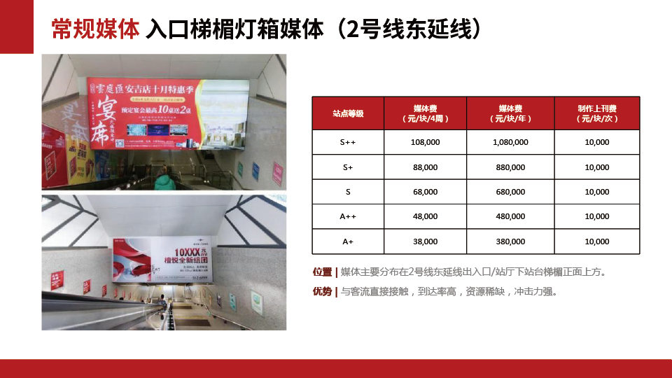 南宁地铁1/4/2号线媒体资源推荐