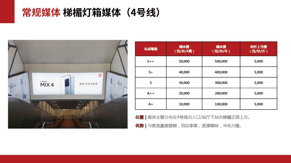 南宁地铁1/4/2号线媒体资源推荐