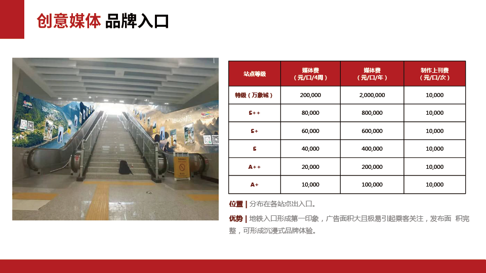 南宁地铁1/4/2号线媒体资源推荐