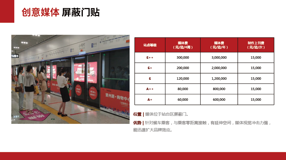 南宁地铁1/4/2号线媒体资源推荐