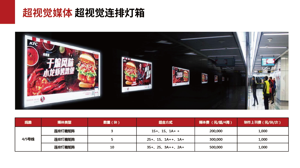 南宁地铁1/4/2号线媒体资源推荐