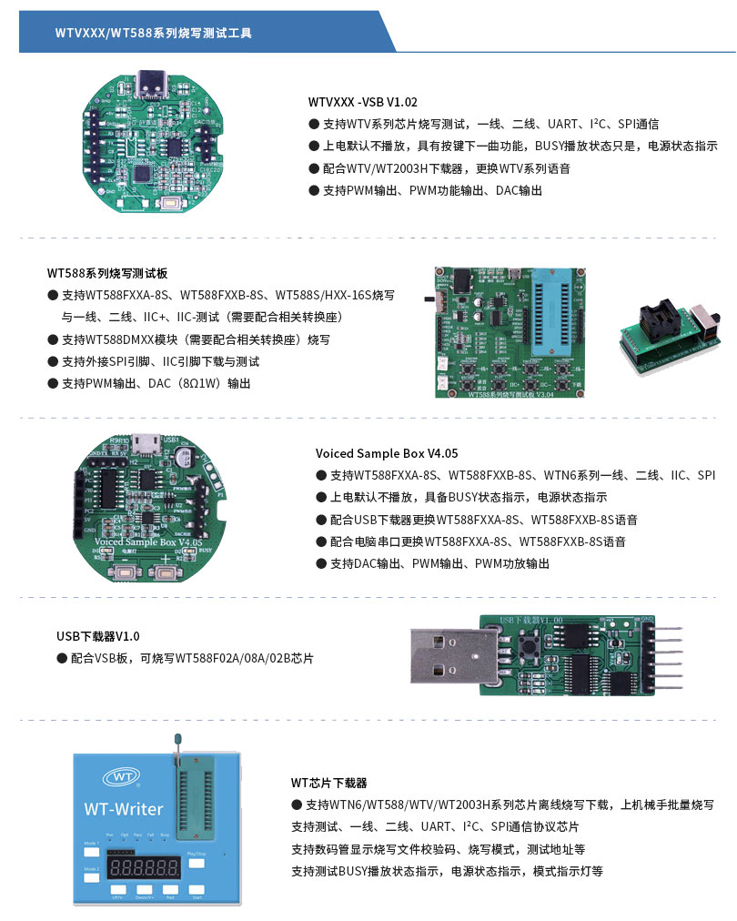 可重复烧写语音IC