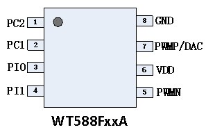 WT588F02A-8S语音芯片