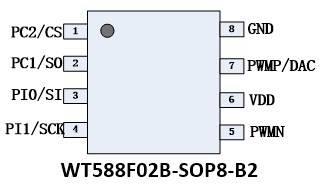 WT588F02B-8S语音芯片IC