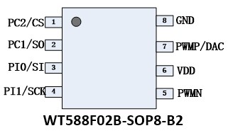  WT588F02B-8S voice chip IC