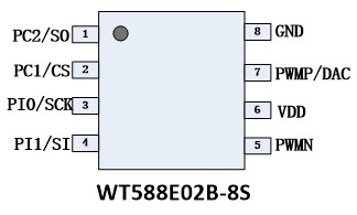 WT588E02B-8S SOP8脚语音芯片ic