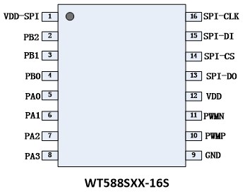 WT588SXX-16S Flash语音芯片ic