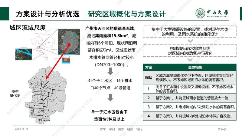 专家报告丨林凯荣：不同空间尺度海绵城市建设方案的效果评价与优选研究