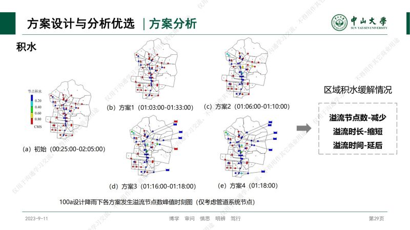 專家報告丨林凱榮：不同空間尺度海綿城市建設方案的效果評價與優選研究