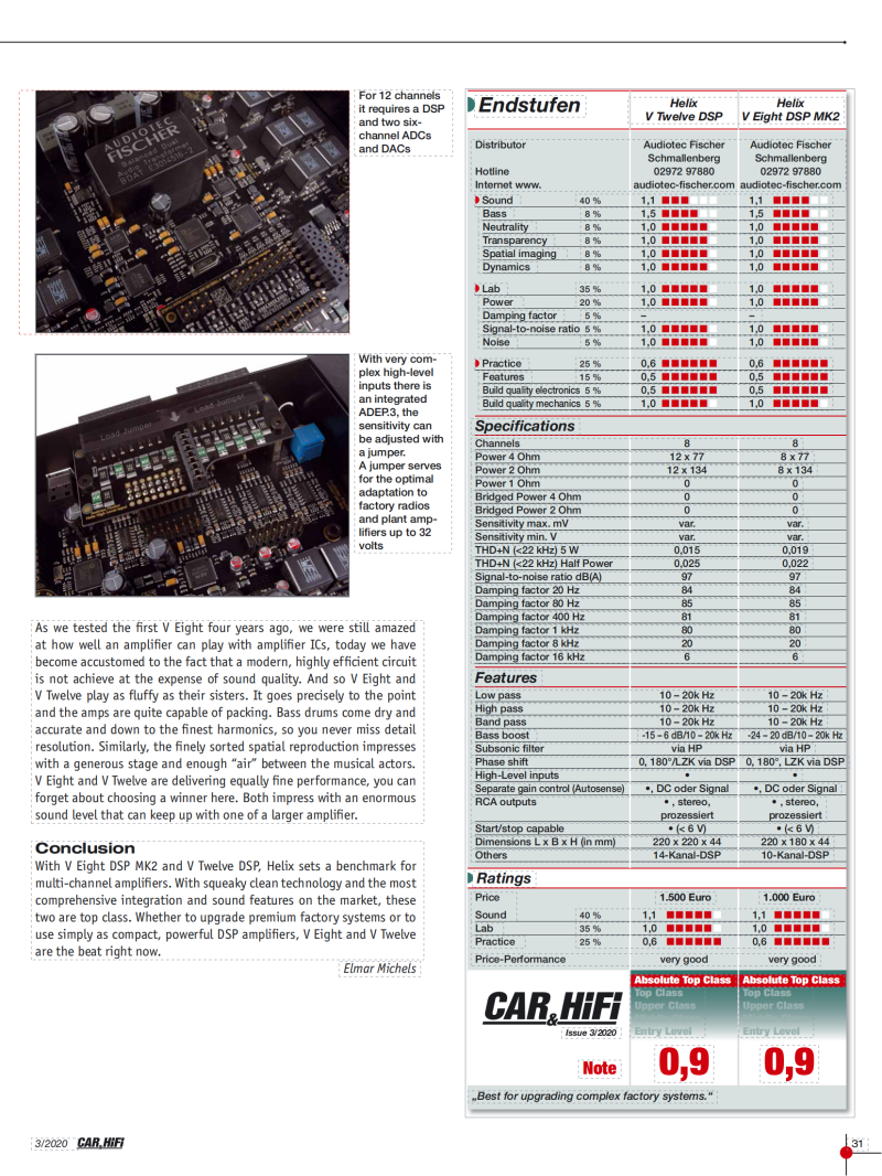 HELIX V EIGHT DSP MK2，打造全景声头等舱，开启360°无死角的音乐盛宴！