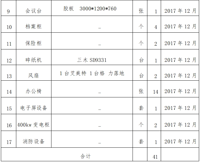 罗定市胜源投资有限公司破产案招商公告