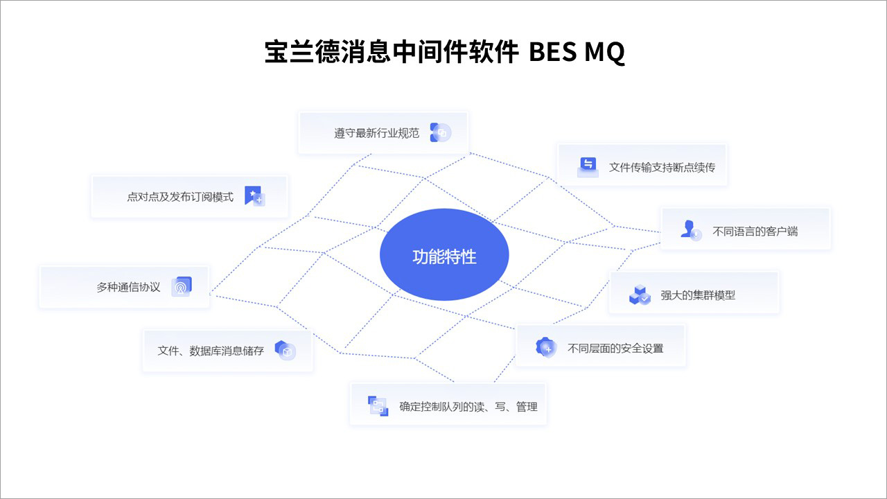 应用生态日益昌盛 8月适配认证产品汇总