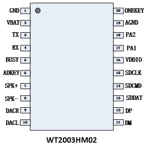 WT2003HM02工业级MP3语音模块（带TF卡槽）