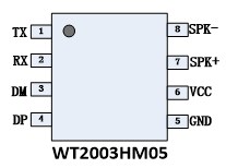 WT2003HM05小体积高品质MP3语音模块