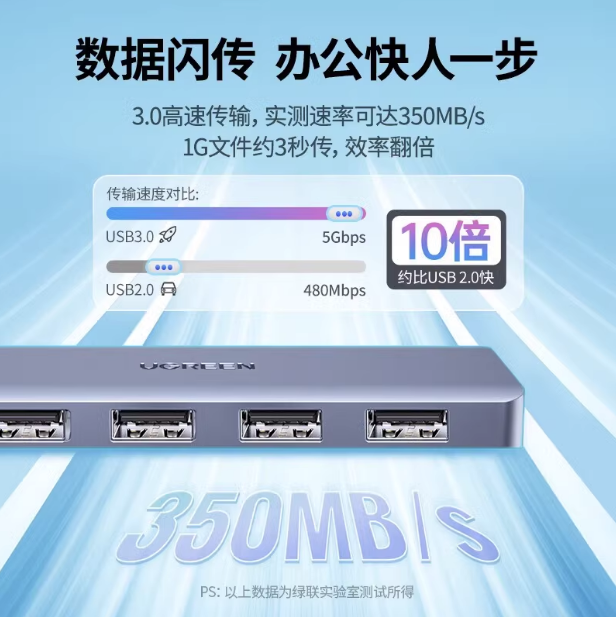 绿联15918 USB3.0 4口分线器集线器扩展坞 Type-C供电 1米