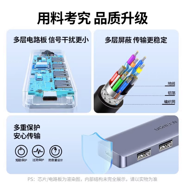 绿联15919 USB3.0分线器 高速扩展4口HUB 带线2米