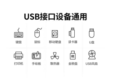 绿联15580 分线器USB3.0四口集线器HUB铝合金外壳线长0.25米